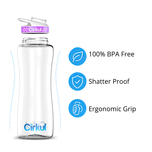 32oz. Plastic Bottle & Comfort Grip Lid - US 2714