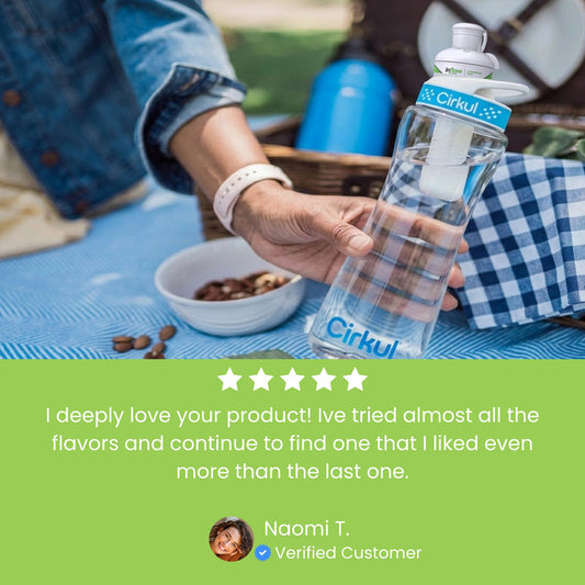 Inflow Energy® Strawberry Kiwi - US 6527