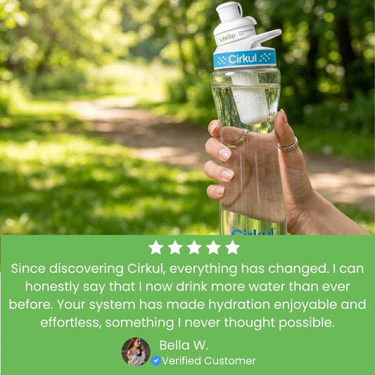LifeSip® Strawberry Kiwi - US 1625