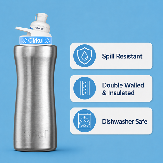 Campus Survival Kit (Sips) - US 5101