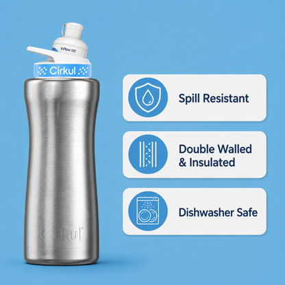 Campus Survival Kit (Singles) - US 0829