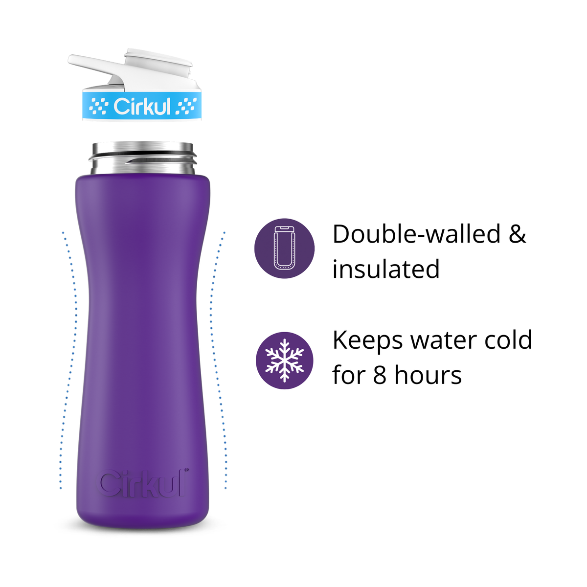 22oz. Stainless Steel Bottle & Comfort Grip Lid - US 3283