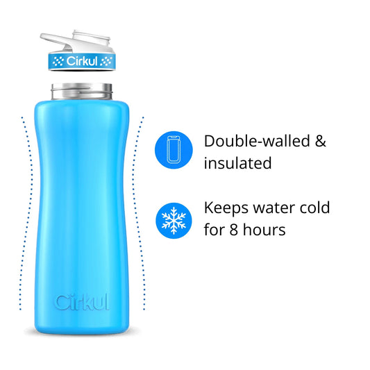 32oz. Stainless Steel Bottle & Comfort Grip Lid - US 9449