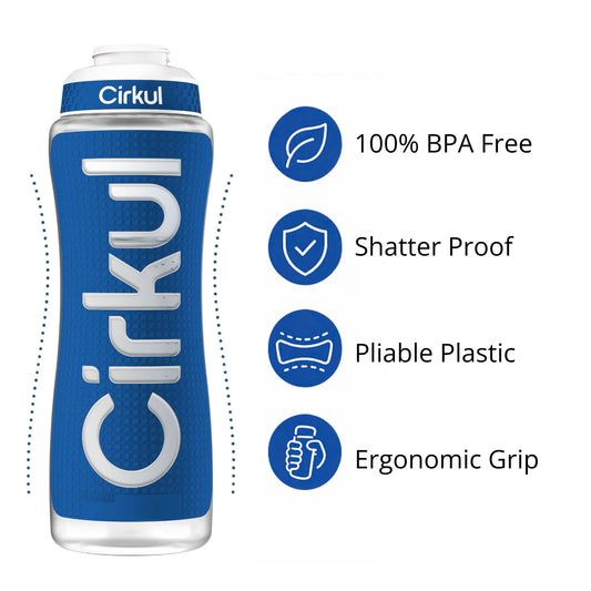 32oz. Grip Squeeze® Plastic Bottle & Sport Lid - US 6220