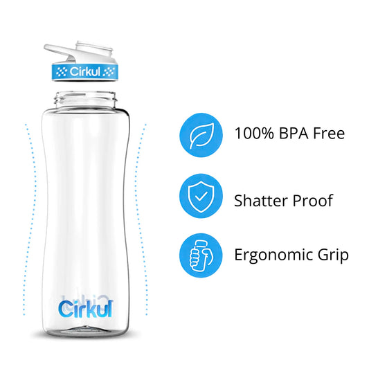 32oz. Plastic Bottle & Comfort Grip Lid - US 5939