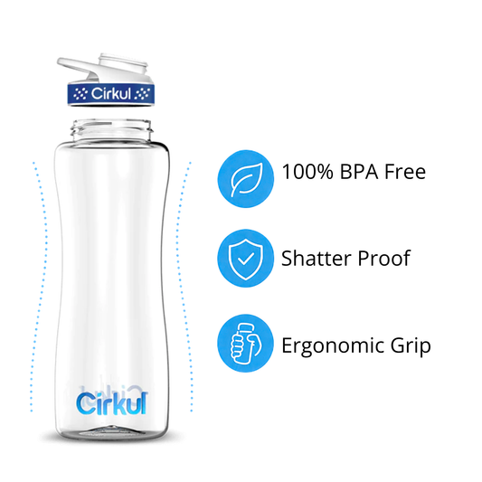 32oz. Plastic Bottle & Comfort Grip Lid - US 5585