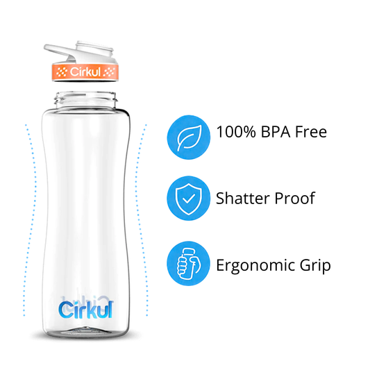 32oz. Plastic Bottle & Comfort Grip Lid - US 7941