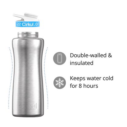 32oz. Stainless Steel Bottle & Comfort Grip Lid - US 6869
