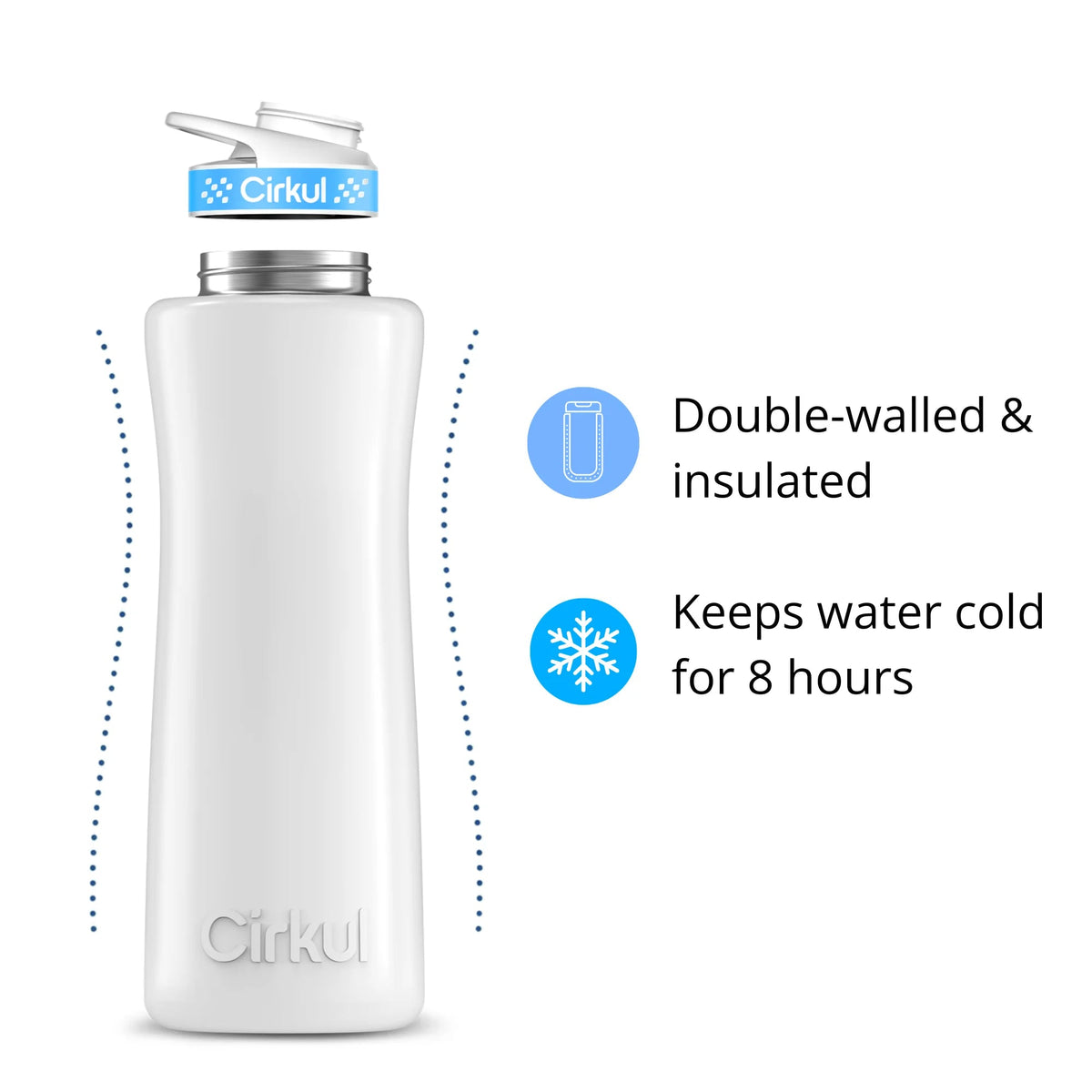 42oz. Stainless Steel Bottle & Comfort Grip Lid - US 7819