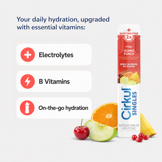 FitSip® Island Punch - US 4188